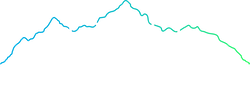 Doorstep Realty Partners